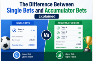 Read more about the article The Difference Between Single Bets and Accumulator Bets Explained