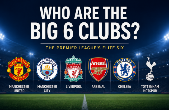 You are currently viewing Who Are the Big 6 Clubs in the Premier League?